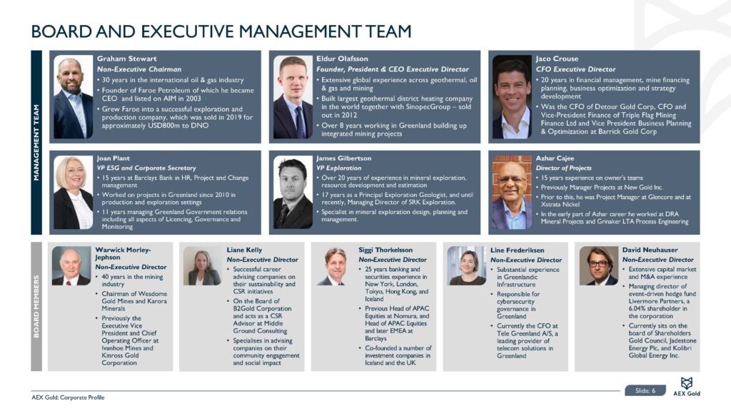 Amaroq Ltd. Corporate Presentation December Page 07