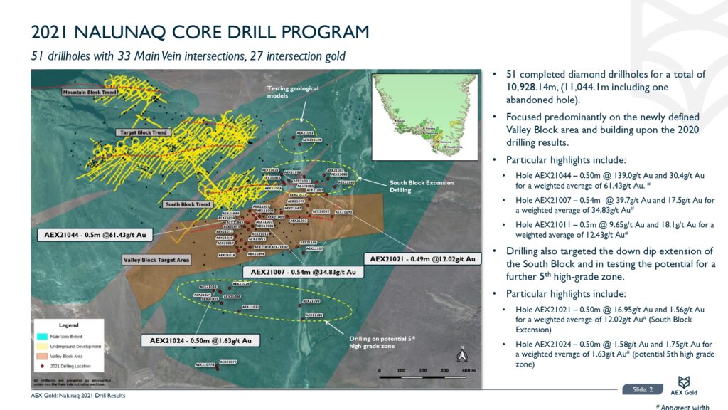 Nalunaq 2021 Drill Results Page 0003