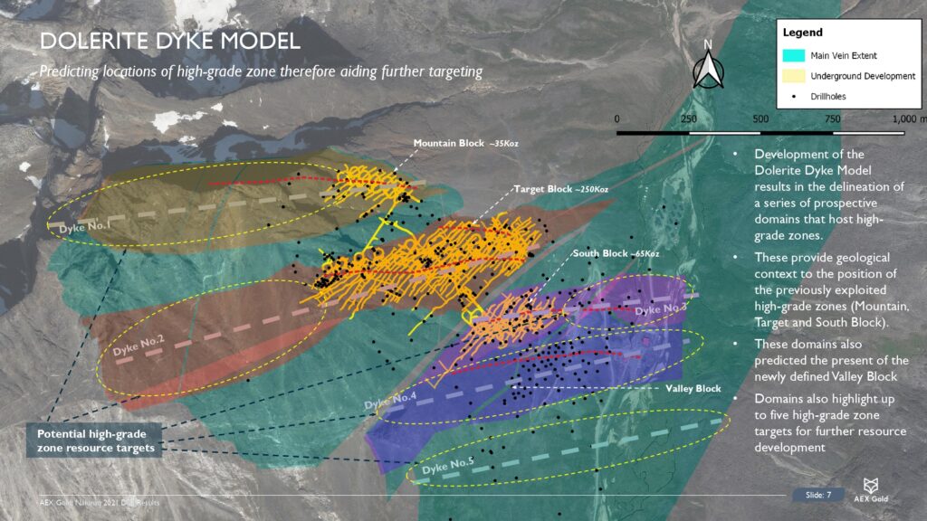 Nalunaq 2021 Drill Results Page 0008