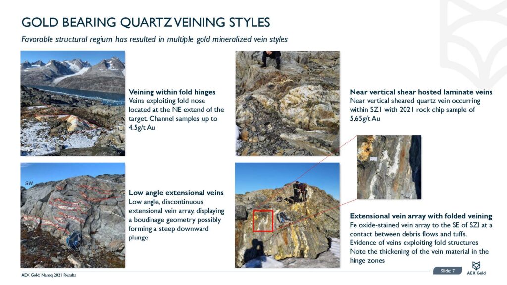Nanoq 2021 Exploration Results V1 Page 08