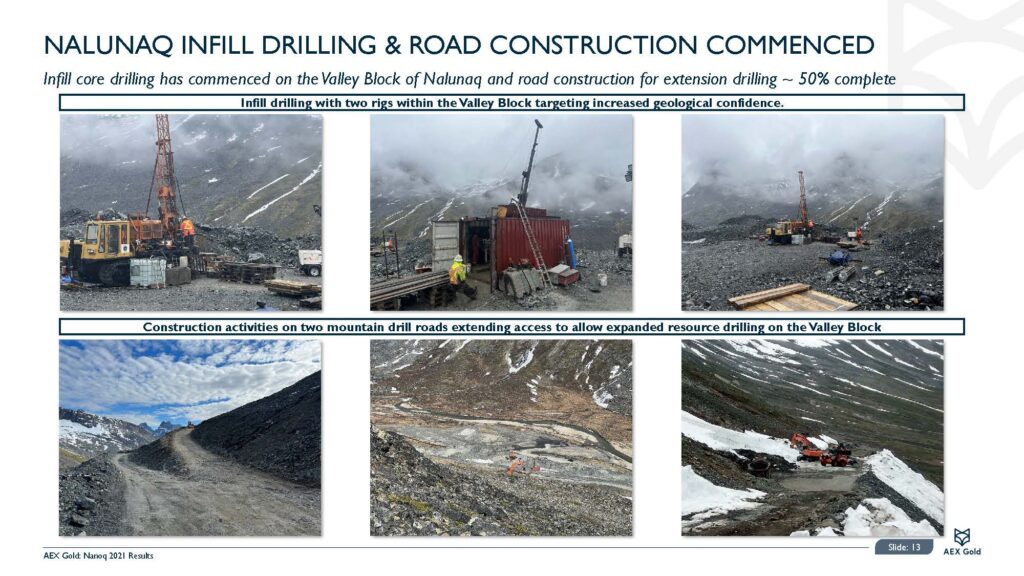 Nanoq 2021 Exploration Results V1 Page 14