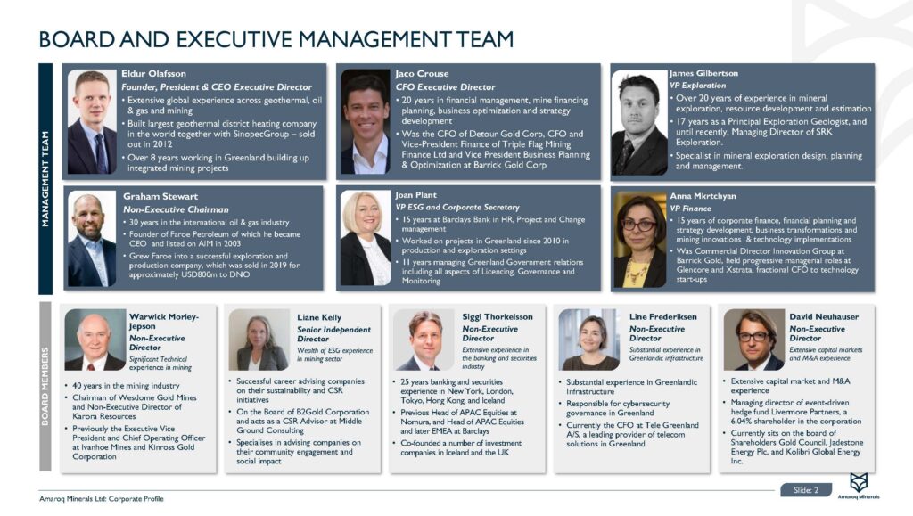 2022 07 18 Et Corporate Presentation June 2022 Amrq Page 03