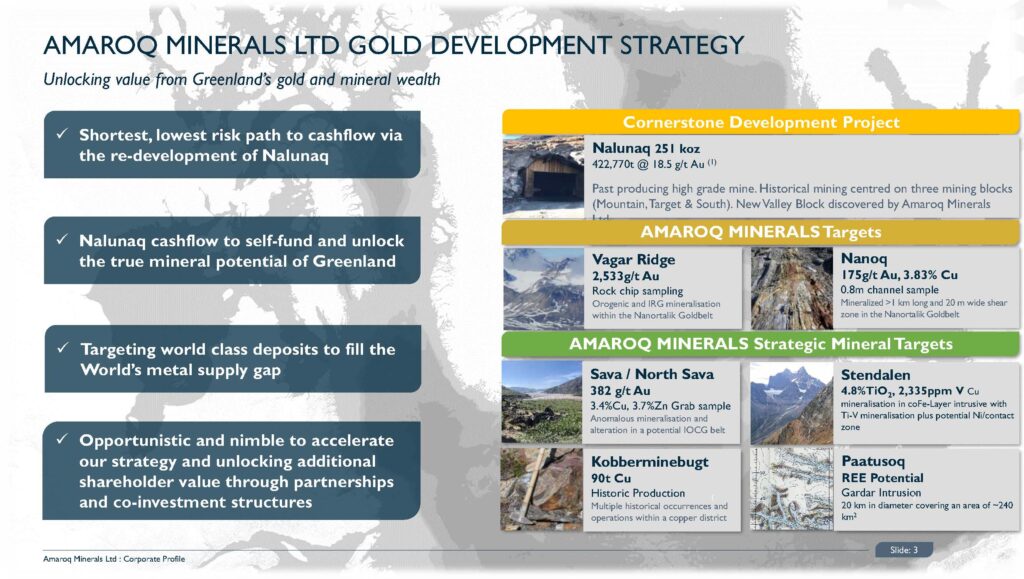 2022 07 18 Et Corporate Presentation June 2022 Amrq Page 04