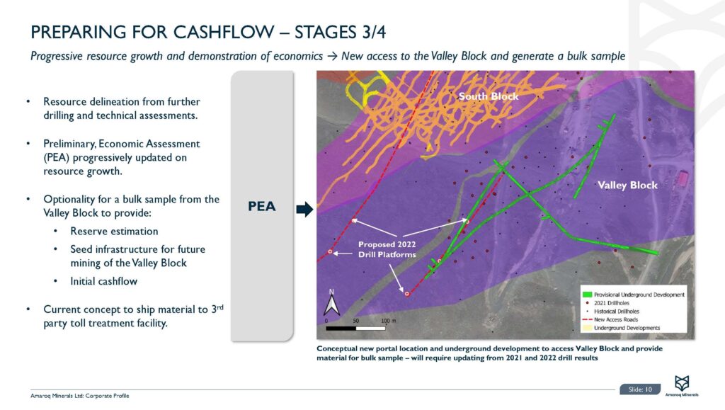 2022 07 18 Et Corporate Presentation June 2022 Amrq Page 11