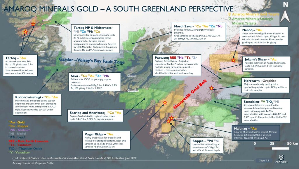 2022 07 18 Et Corporate Presentation June 2022 Amrq Page 14