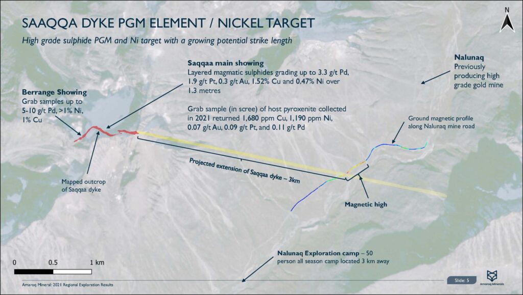 Amaroq Ltd. Regional Exploration 2021 Results Page 6