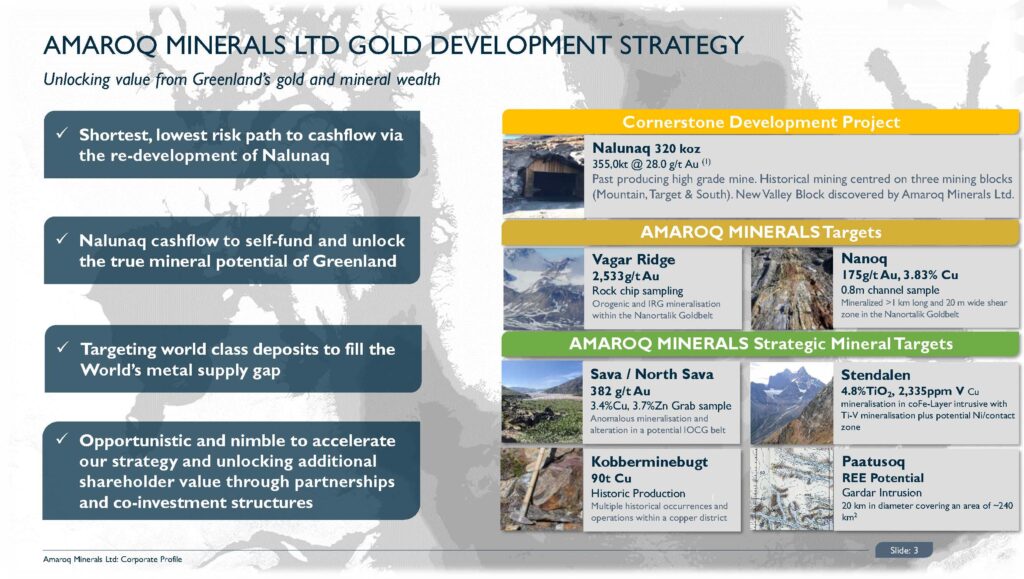 Corporate Presentation Sep 2022 Amrq Page 04