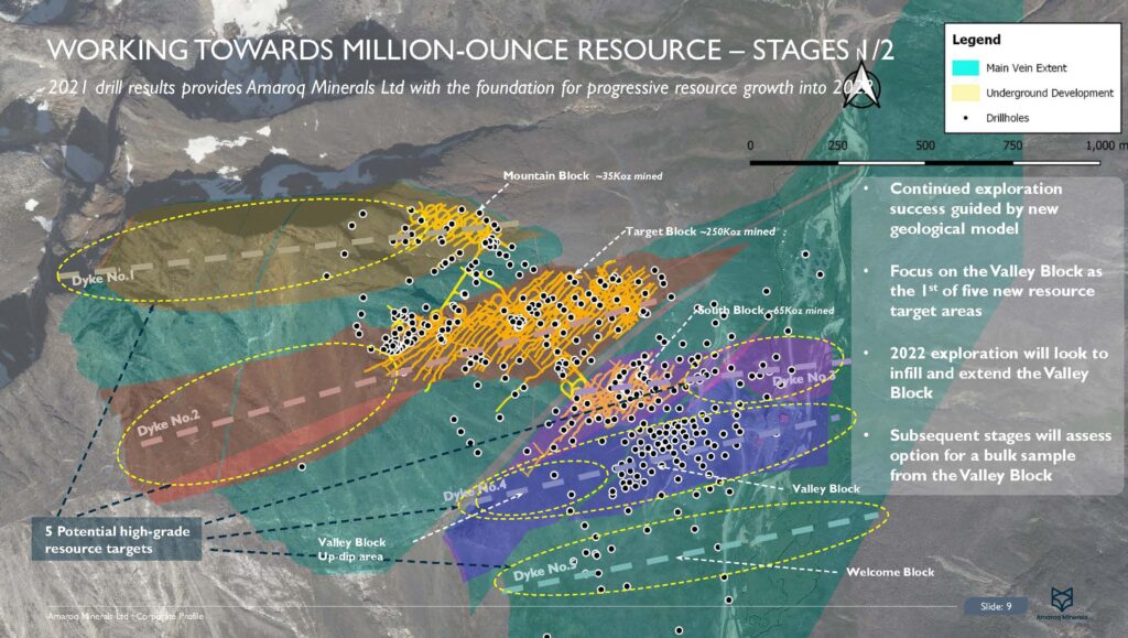 Corporate Presentation Sep 2022 Amrq Page 10