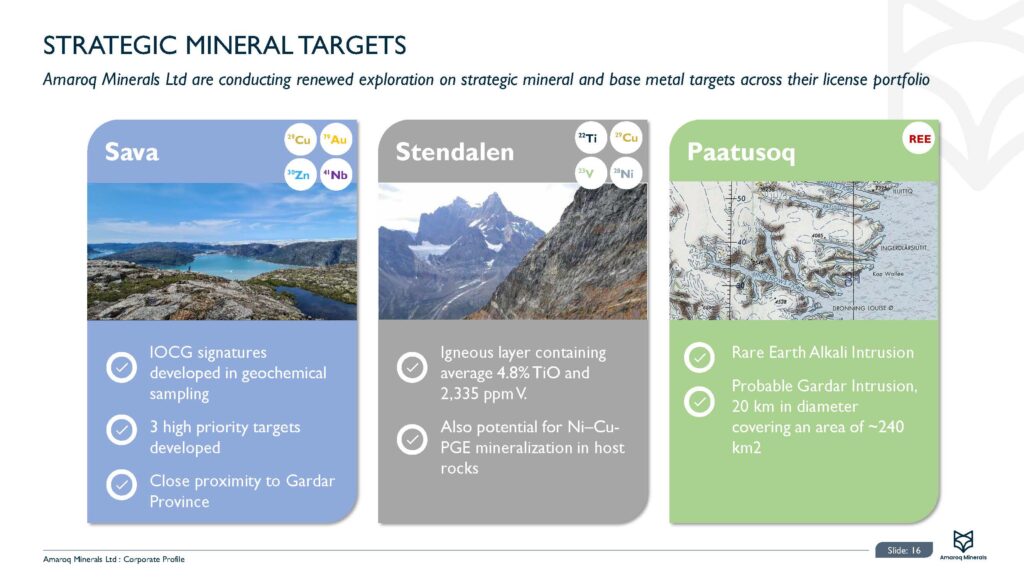 Corporate Presentation Sep 2022 Amrq Page 17