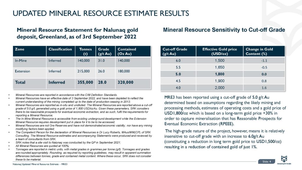 Nalunaq Updated Mineral Resource Estimate Presentation Page 05