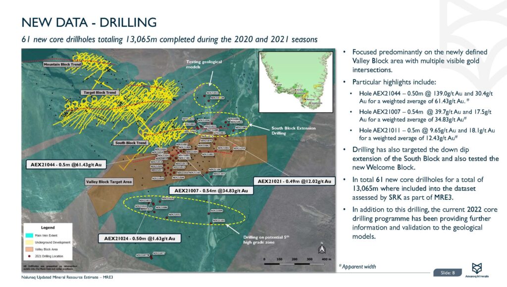 Nalunaq Updated Mineral Resource Estimate Presentation Page 09