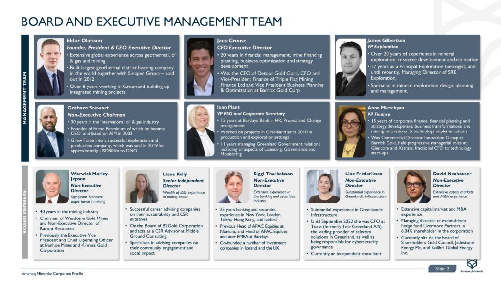 Corp Presentation Nov 2022 Page 03