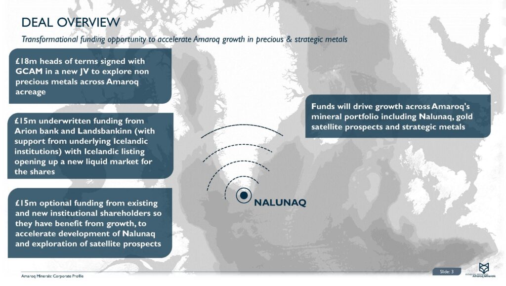 Corp Presentation Nov 2022 Page 04