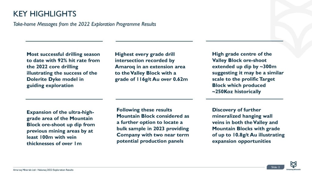 Nalunaq 2022 Exploration Results Page 03