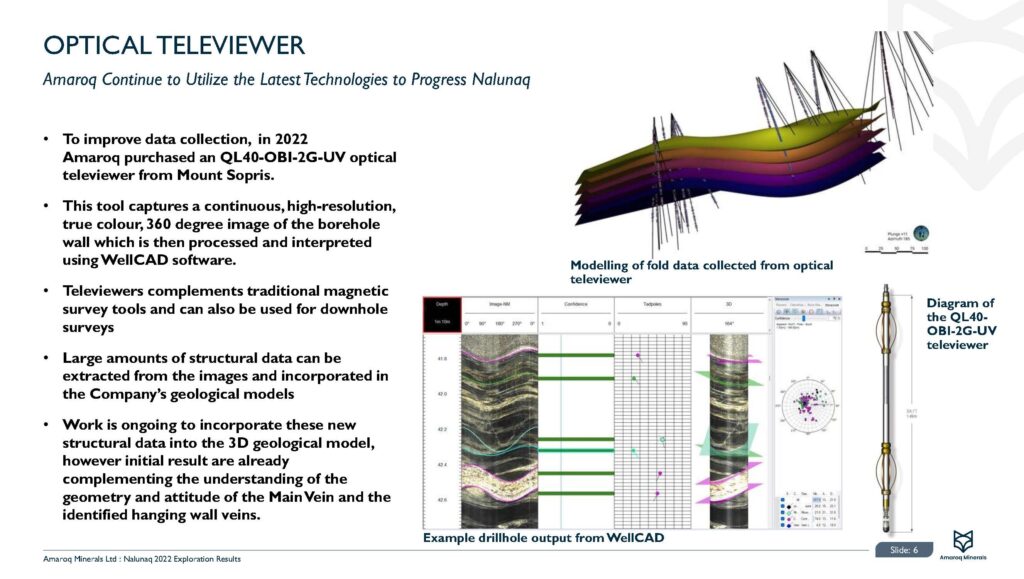 Nalunaq 2022 Exploration Results Page 07