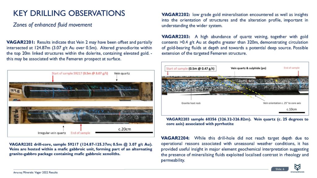 2022 Vagar Exploration Results Page 08