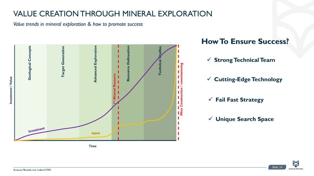 Iceland Cm Day Final For Website Page 15