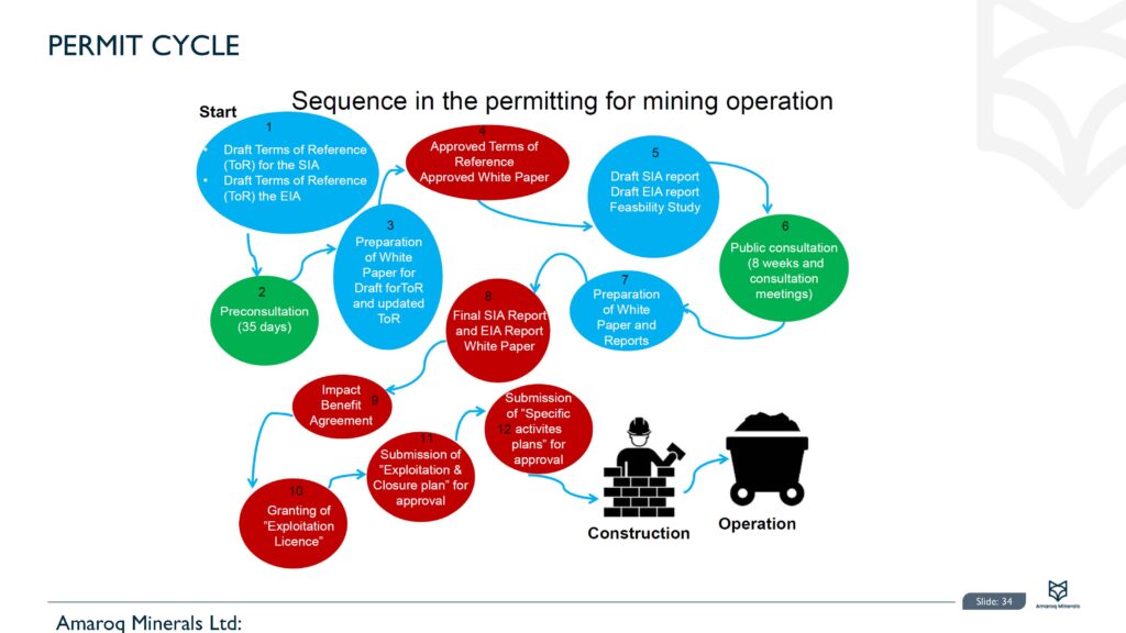 Iceland Cm Day Final For Website Page 34