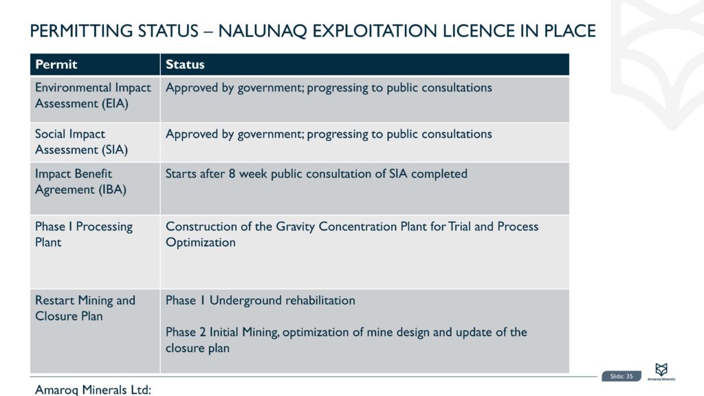 Iceland Cm Day Final For Website Page 35