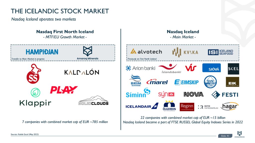 Iceland Cm Day Final For Website Page 41