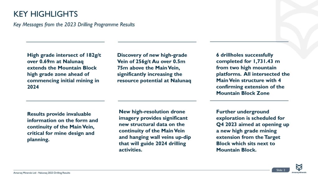 Nalunaq 2023 Exploration Results 03