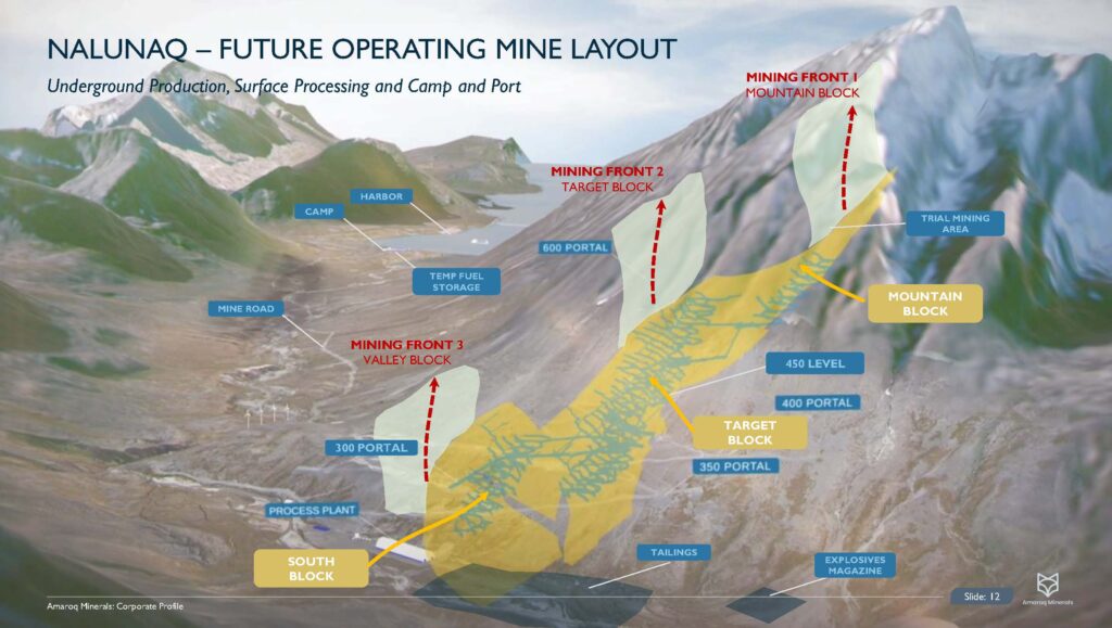 Amaroq Corporate Presentation March 24 Page 13
