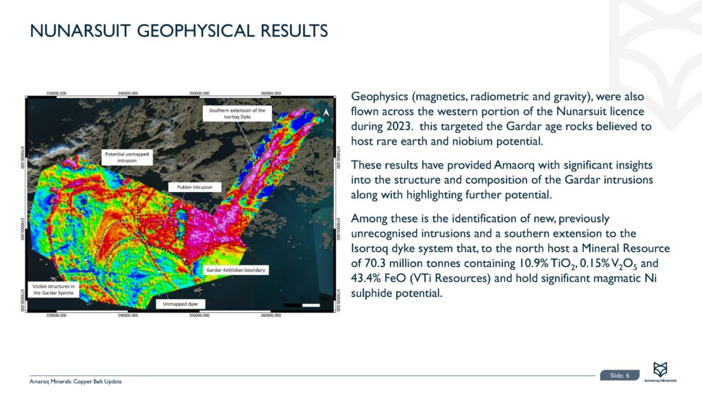 Amrq Copper Exploration Update May Ppt Page 07
