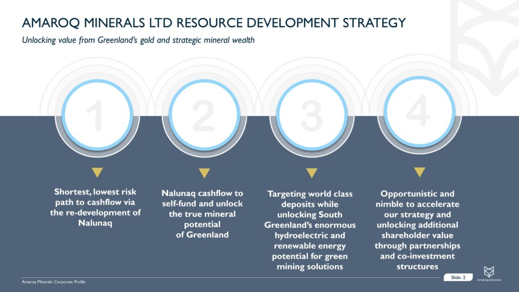 Amaroq Corporate Presentation Q1 2024 Images 2