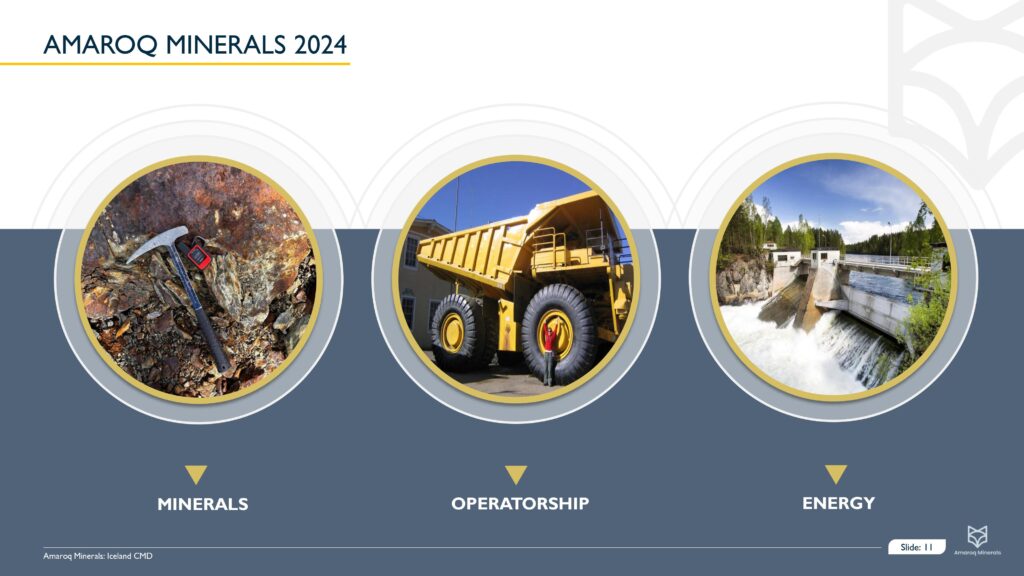 Iceland Cmd 13 June 2024 Web Images 10