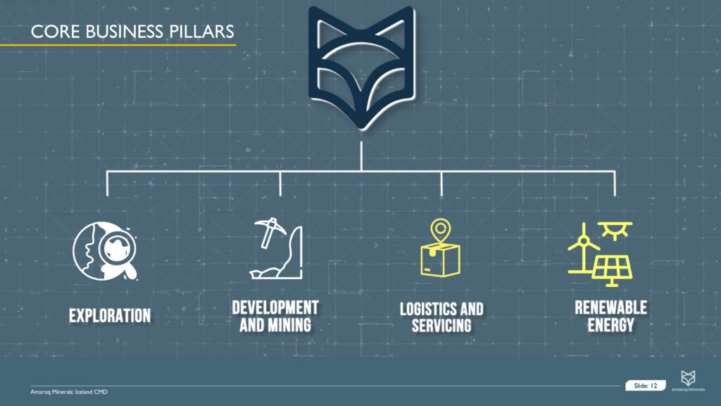 Iceland Cmd 13 June 2024 Web Images 11