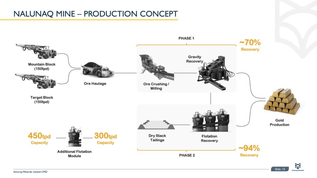 Iceland Cmd 13 June 2024 Web Images 14
