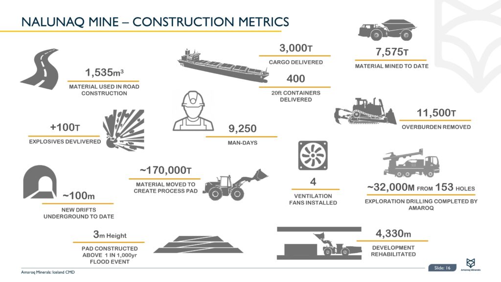 Iceland Cmd 13 June 2024 Web Images 15