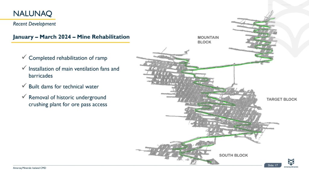 Iceland Cmd 13 June 2024 Web Images 16