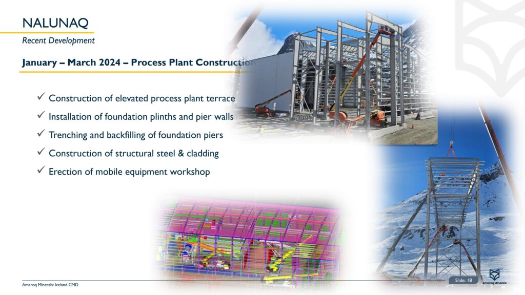 Iceland Cmd 13 June 2024 Web Images 17