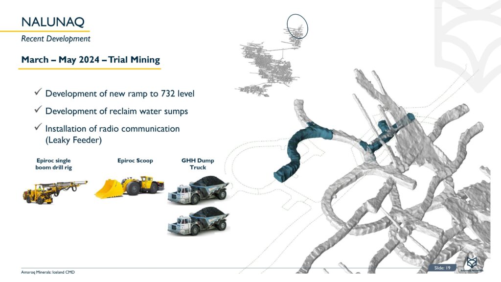 Iceland Cmd 13 June 2024 Web Images 18