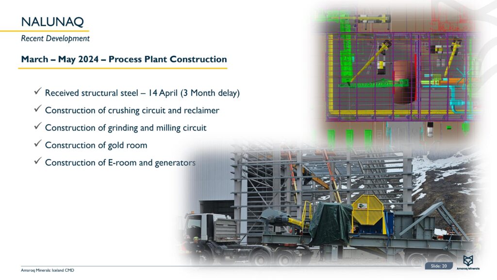 Iceland Cmd 13 June 2024 Web Images 19
