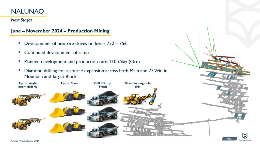 Iceland Cmd 13 June 2024 Web Images 20