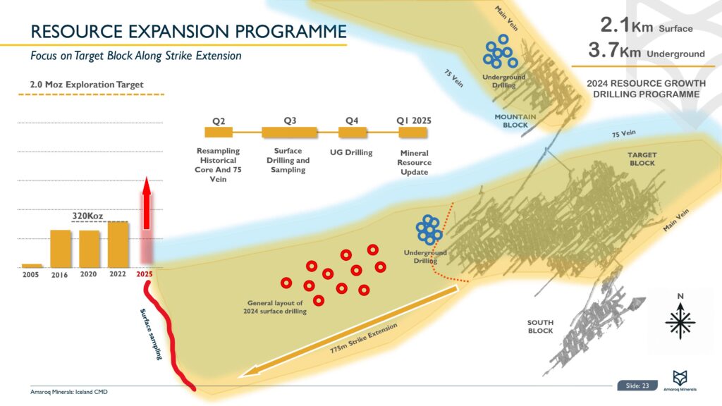 Iceland Cmd 13 June 2024 Web Images 22