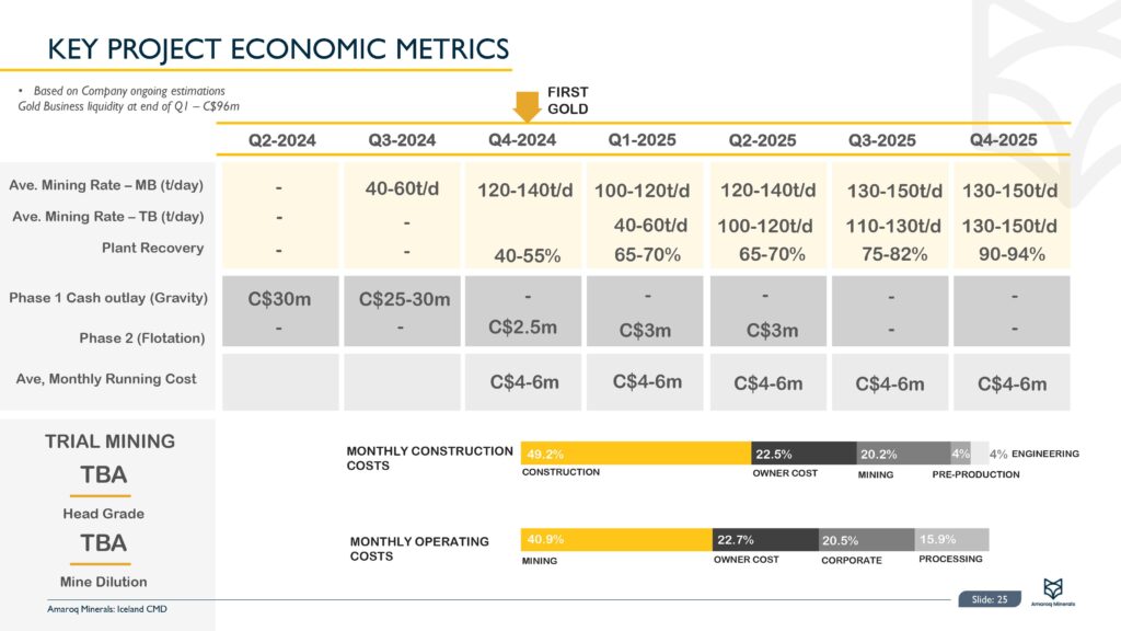 Iceland Cmd 13 June 2024 Web Images 24