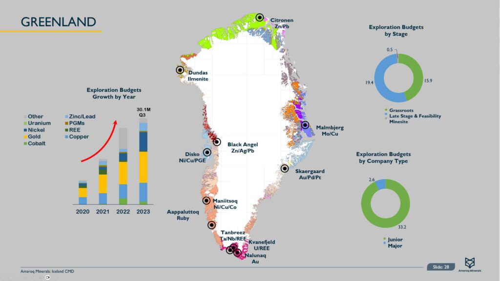 Iceland Cmd 13 June 2024 Web Images 30