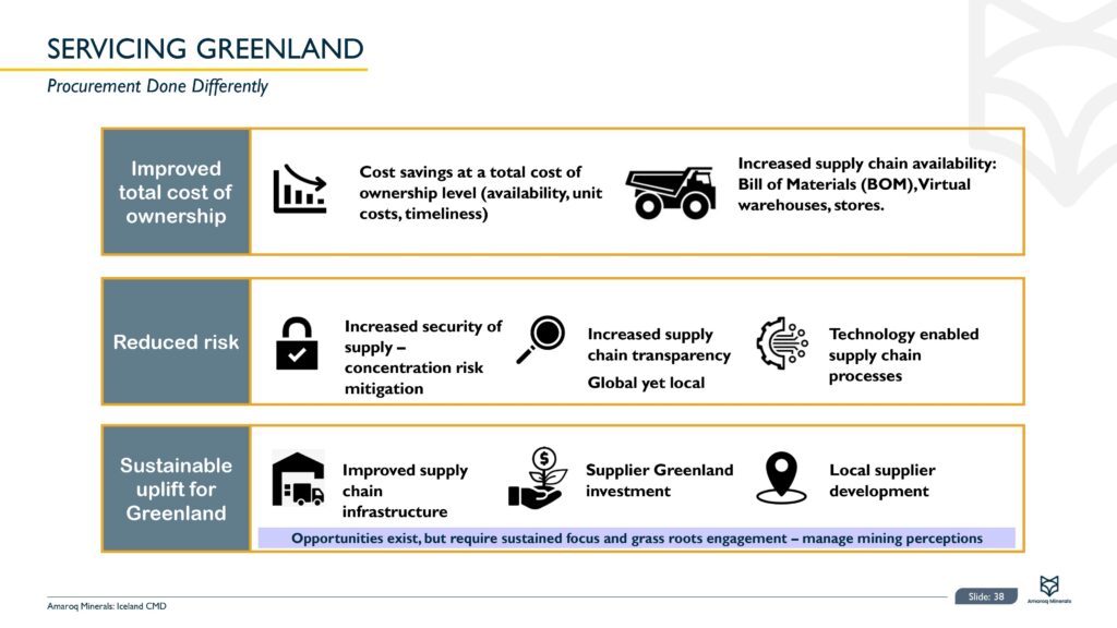 Iceland Cmd 13 June 2024 Web Images 37