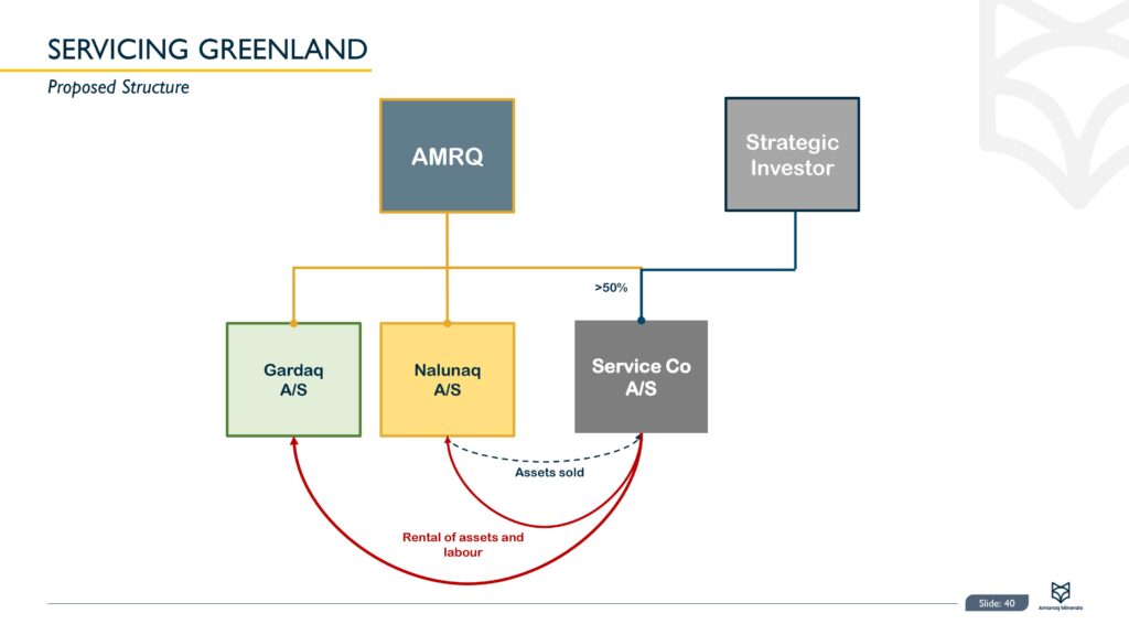 Iceland Cmd 13 June 2024 Web Images 39