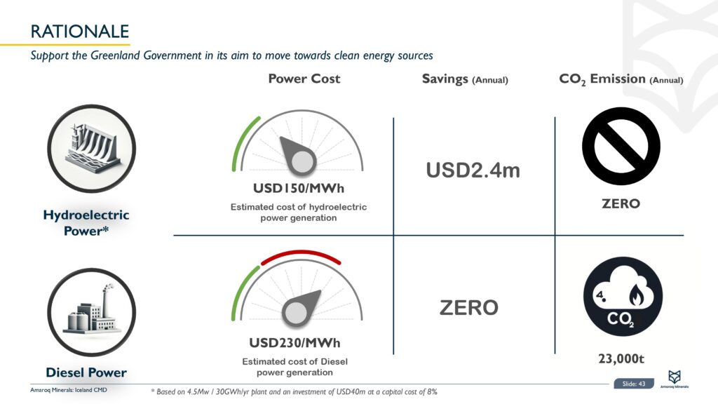 Iceland Cmd 13 June 2024 Web Images 42