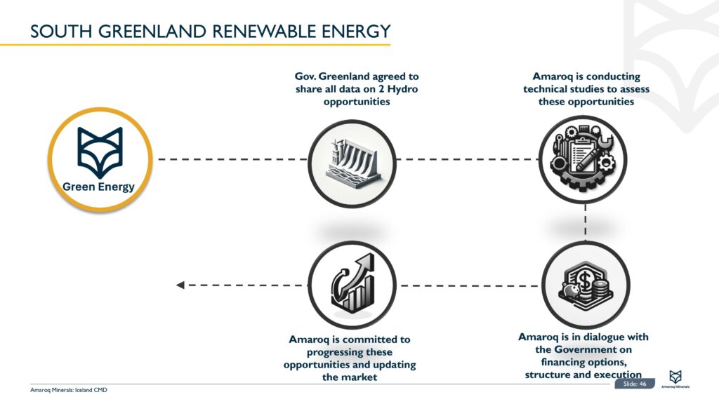 Iceland Cmd 13 June 2024 Web Images 45