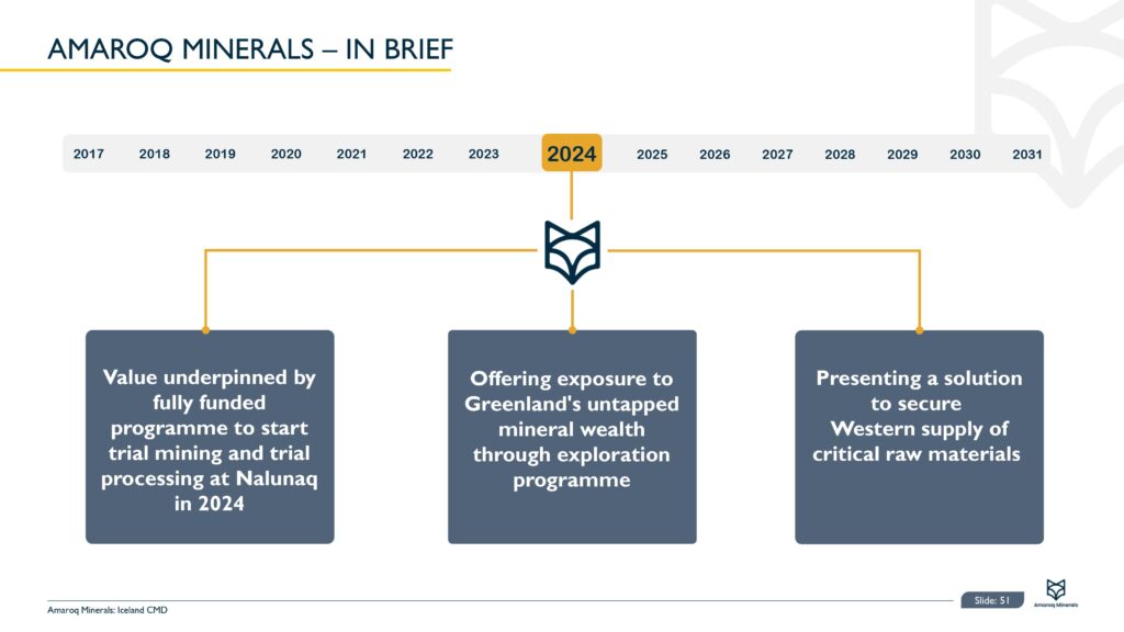 Iceland Cmd 13 June 2024 Web Images 50