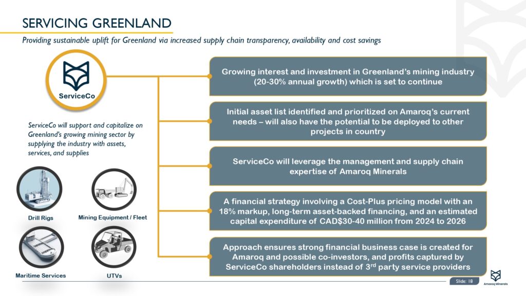 Amaroq Ltd. 3q24 Results Presentation Page 0019