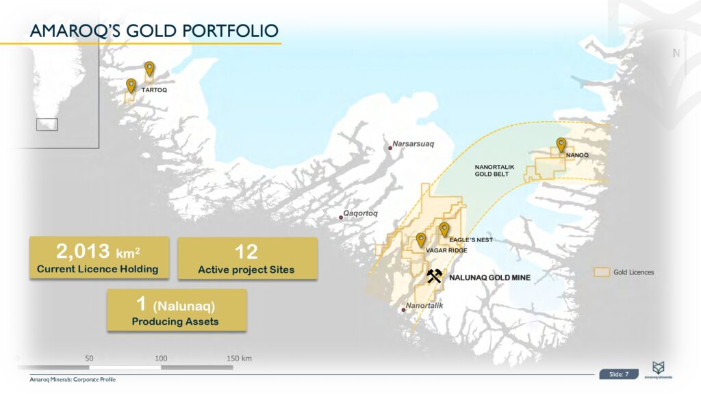 Amaroq Ltd. Corporate Presentation November Page 0008