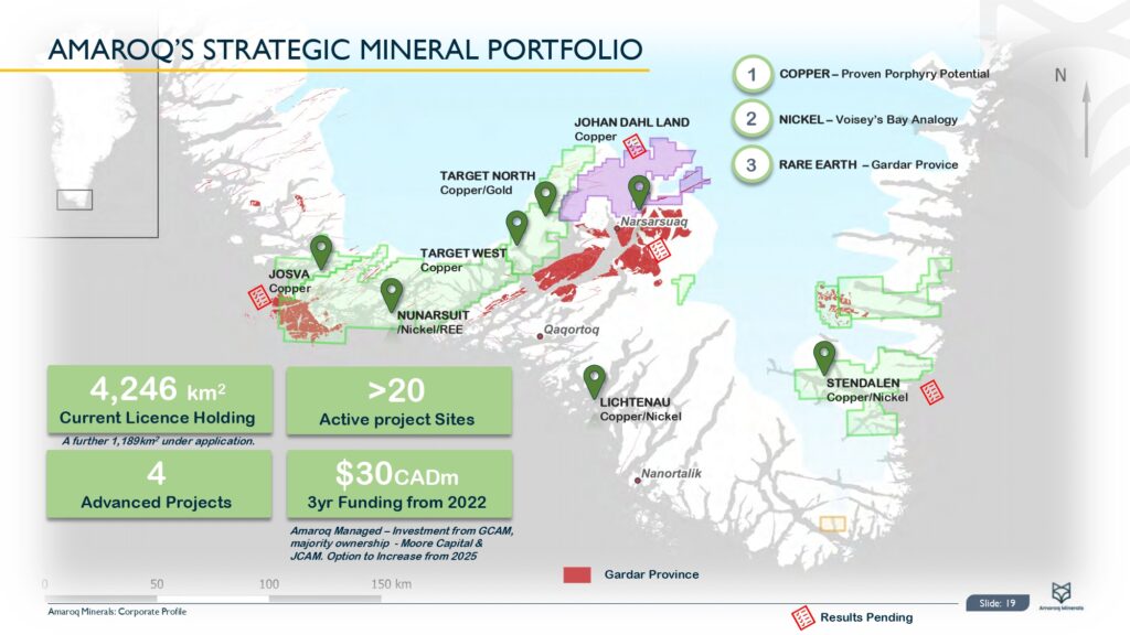 Amaroq Ltd. Corporate Presentation November Page 0020