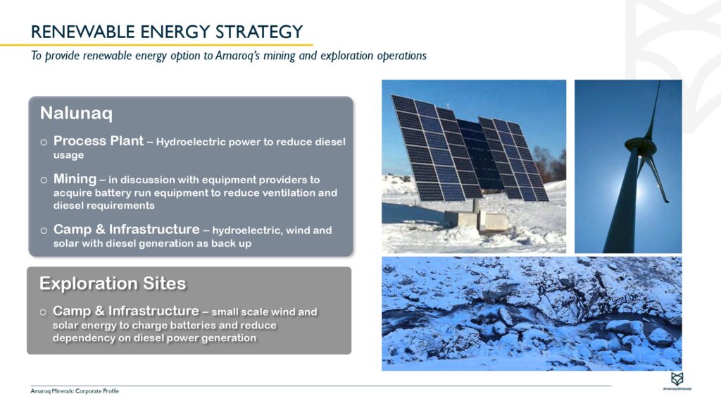 Amaroq Ltd. Corporate Presentation November Page 0023