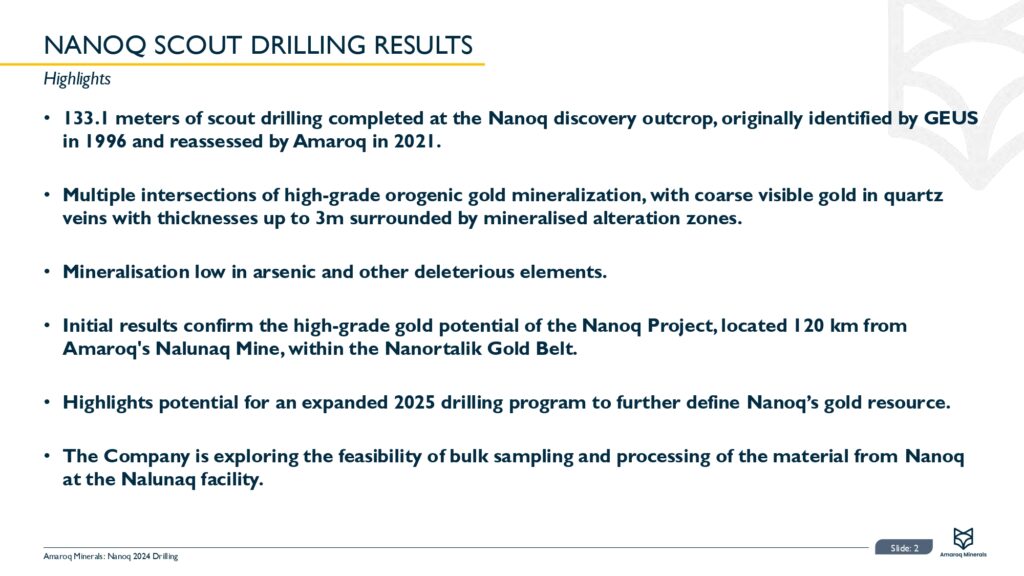 Nanoq 2024 Results New Page 0003